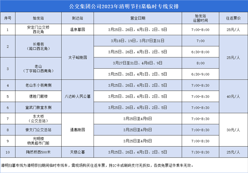 清明祭扫专线安排