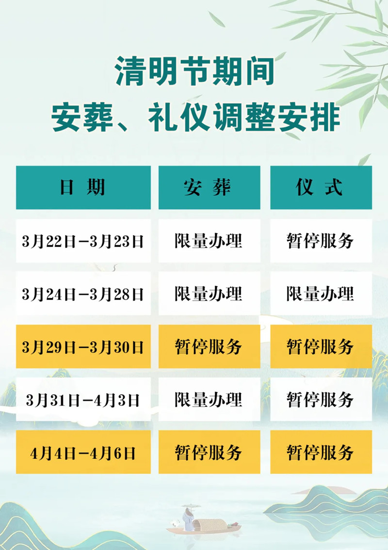 安葬、礼仪调整安排